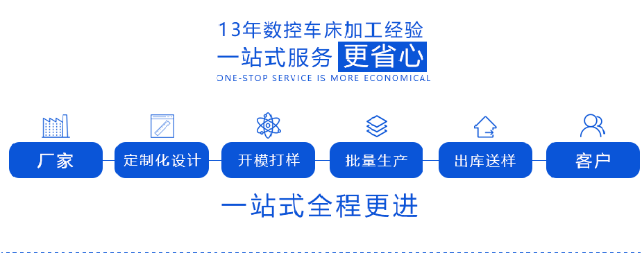 精密五金零件草莓视频在线免费
